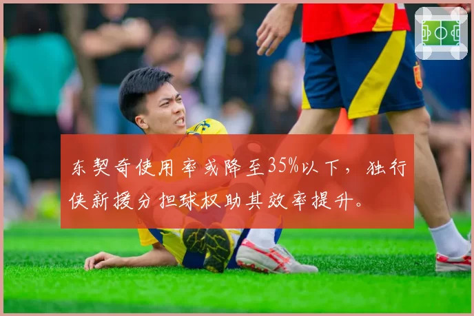 东契奇使用率或降至35%以下，独行侠新援分担球权助其效率提升。