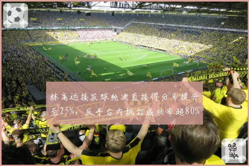 林高远接发球轮次直接得分率提升至25%,反手台内挑打成功率超80%